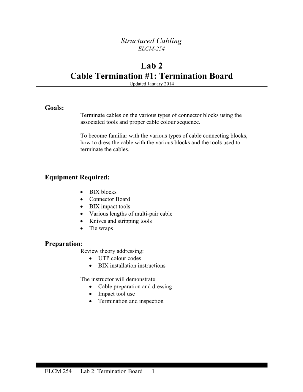 Cable Termination#1: Termination Board
