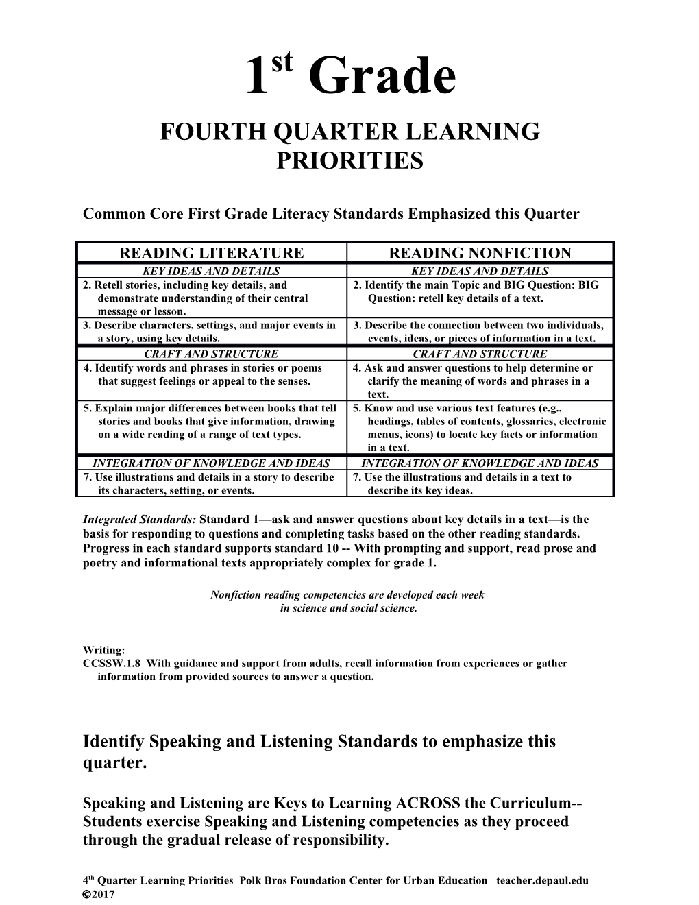 Common Core First Grade Literacy Standards Emphasized This Quarter