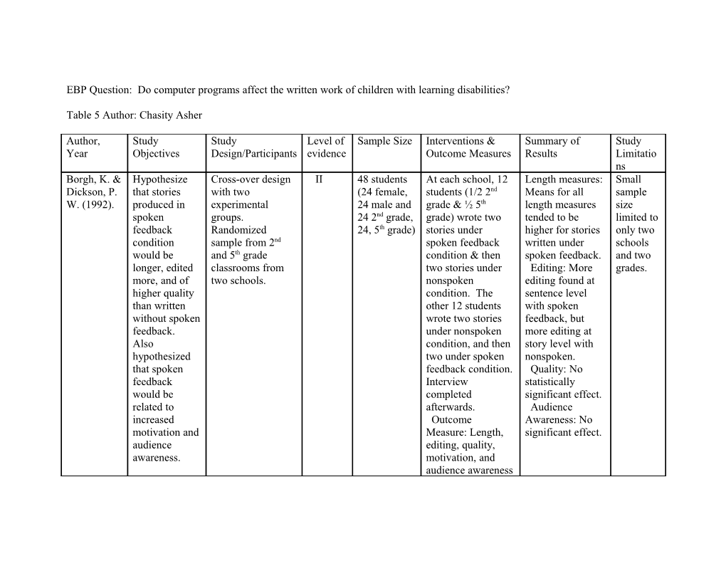 Evidence Based Practice Tables