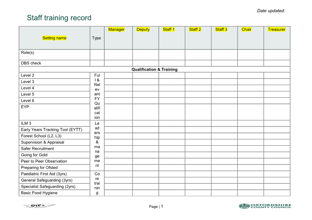 Staff Training Record