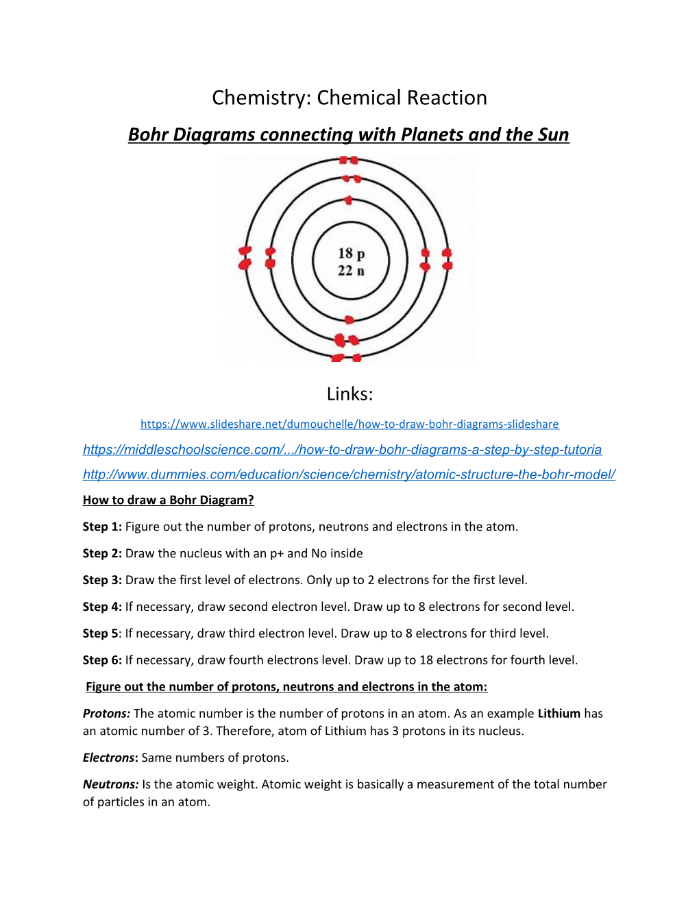 Bohr Diagrams Connecting with Planets and the Sun