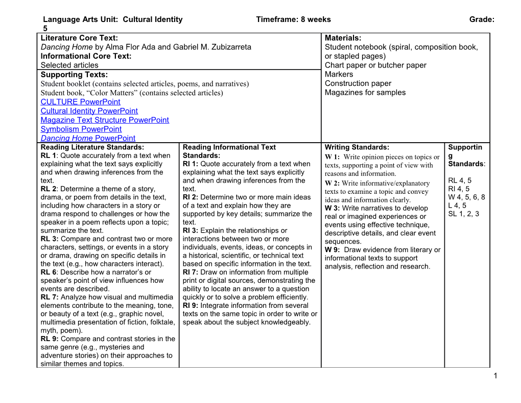 Language Arts Unit: Cultural Identity Timeframe: 8 Weeks Grade: 5