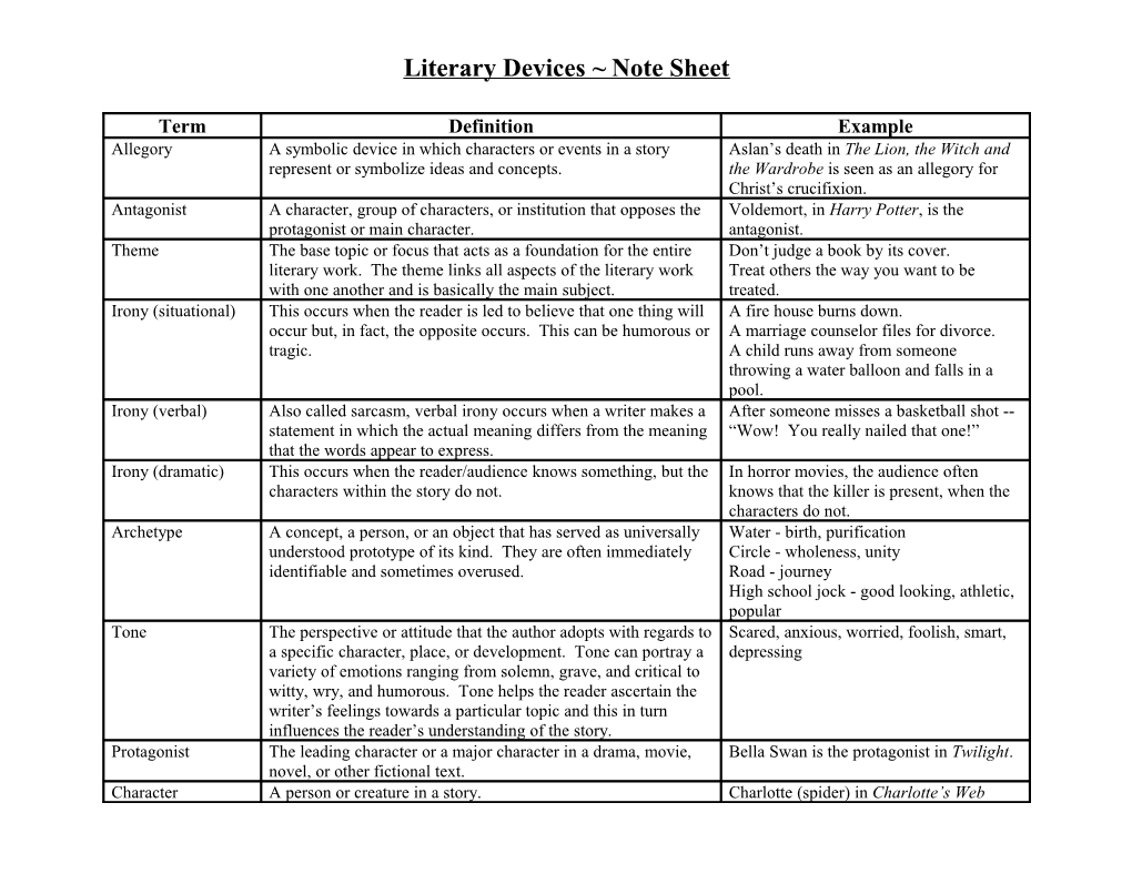 Literary Devices Note Sheet
