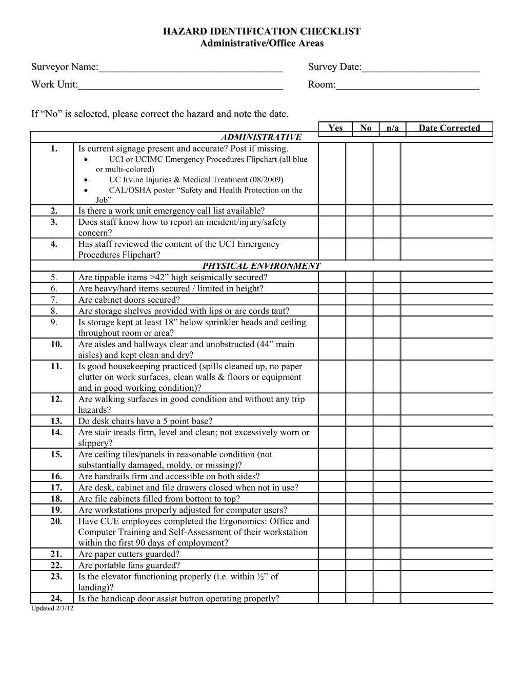 Hazard Identification Checklist