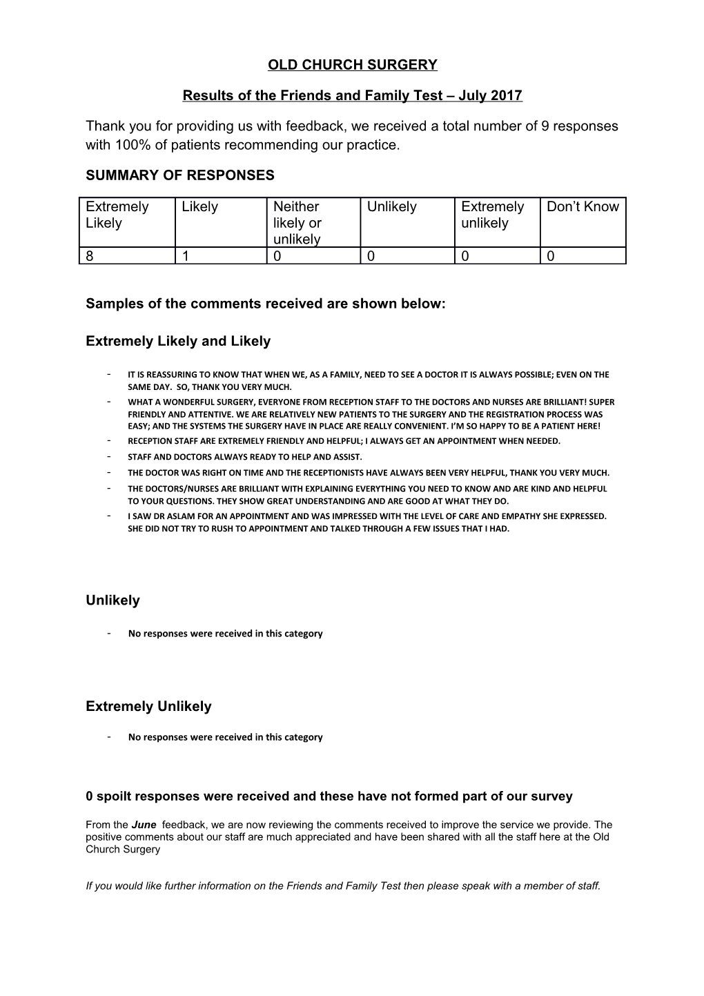 Results of the Friends and Family Test July 2017