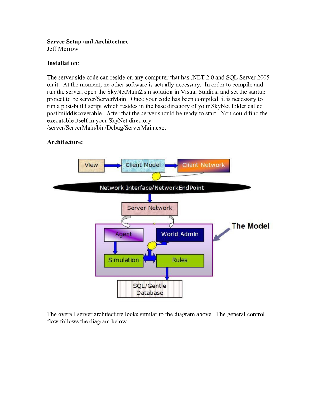 Server Setup and Architecture