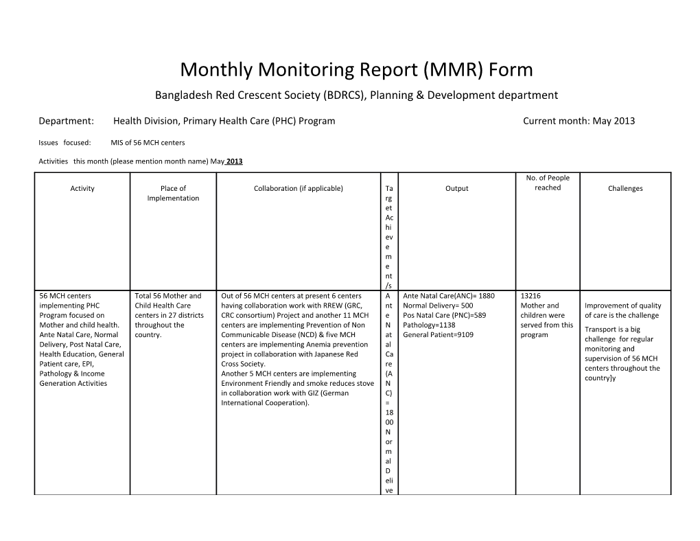 Monthly Monitoring Report (MMR) Form