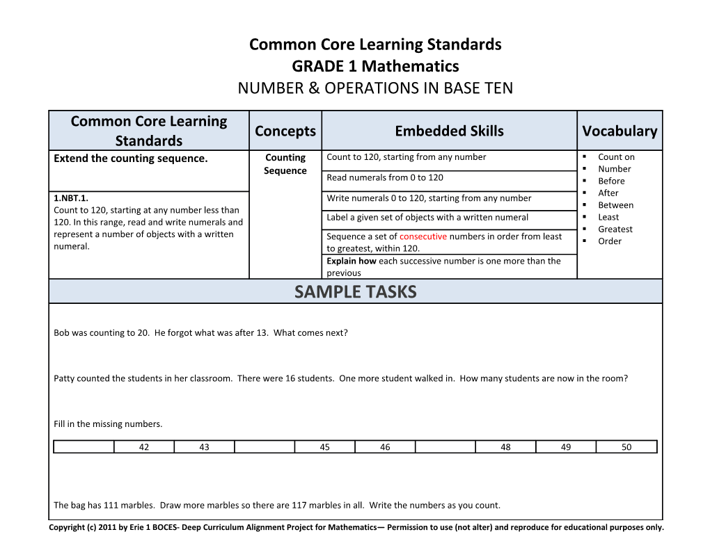 Common Core Learning Standards s5