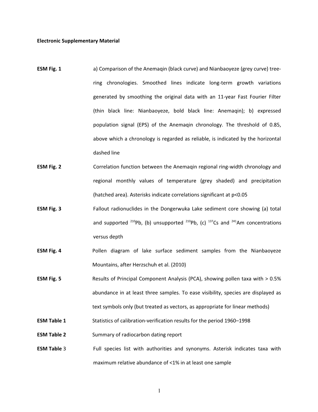 Electronic Supplementary Material s7