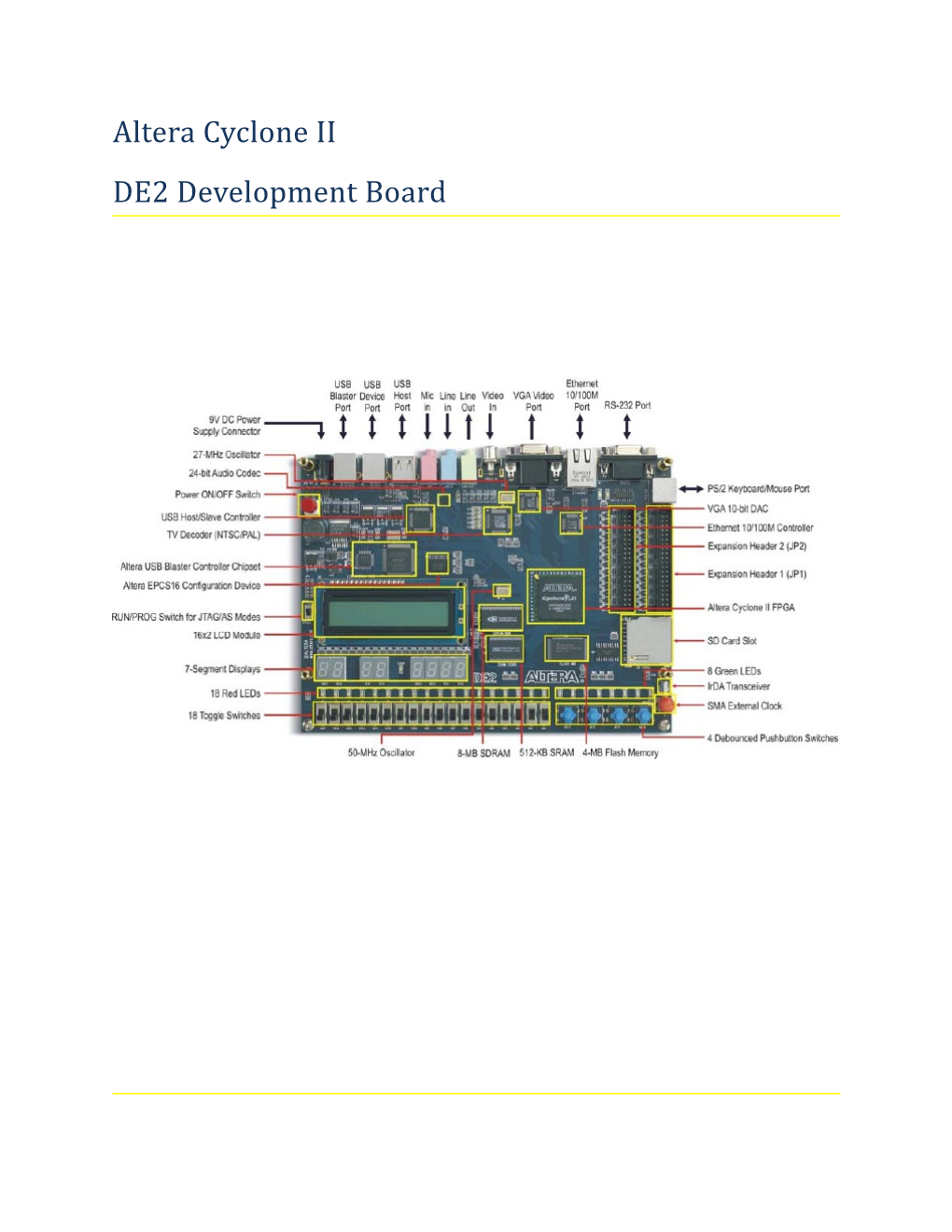 Verilog Clock Demo