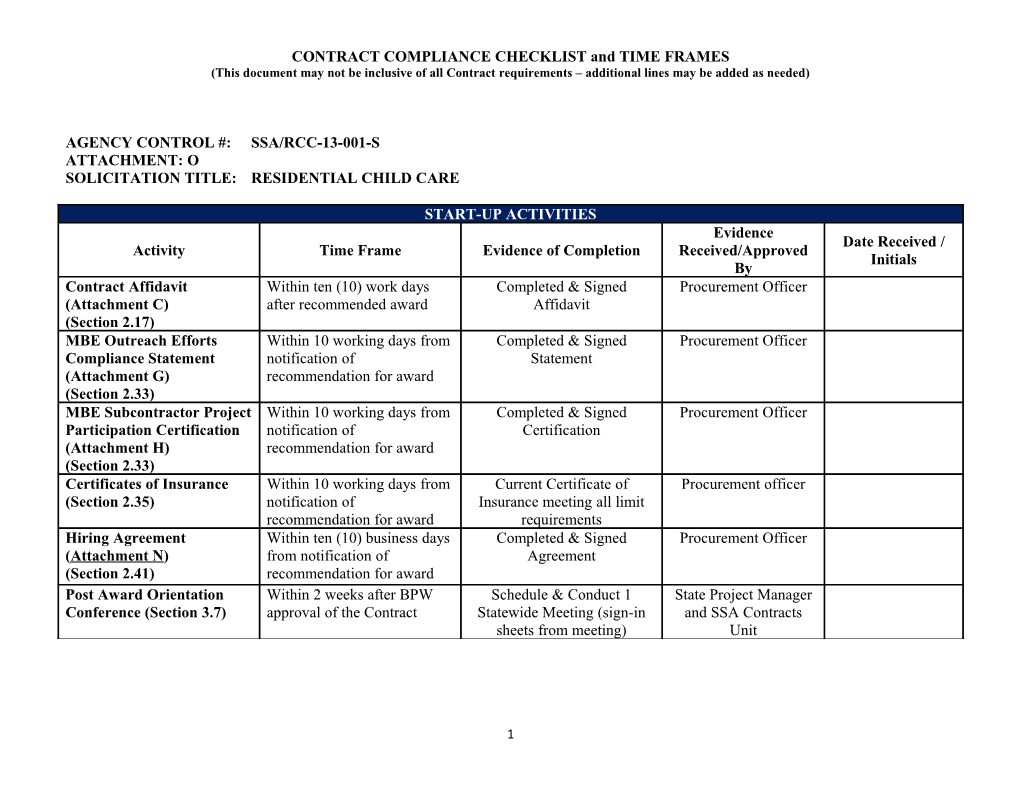 CONTRACT COMPLIANCE CHECKLIST and TIME FRAMES