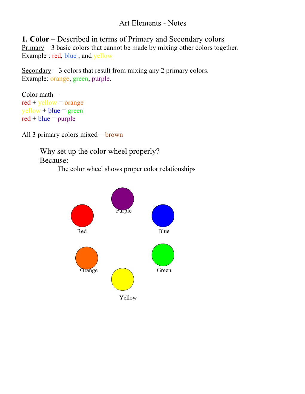 1. Color Described in Terms of Primary and Secondary Colors