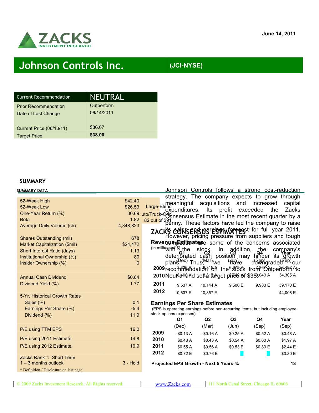 Johnson Controls Inc