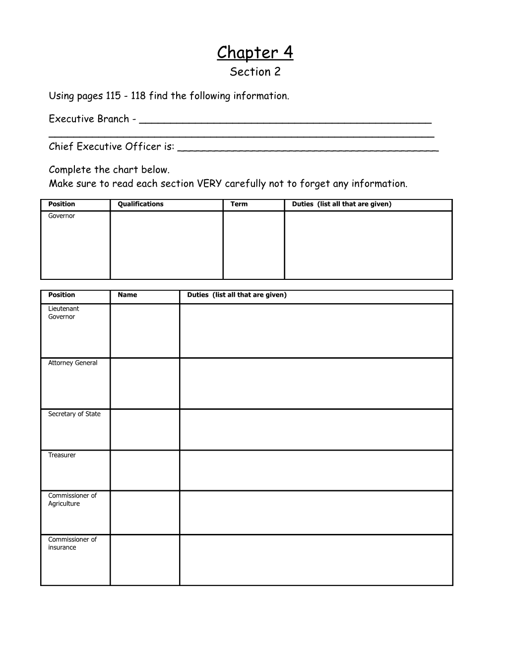 Using Pages 115 - 118 Find the Following Information