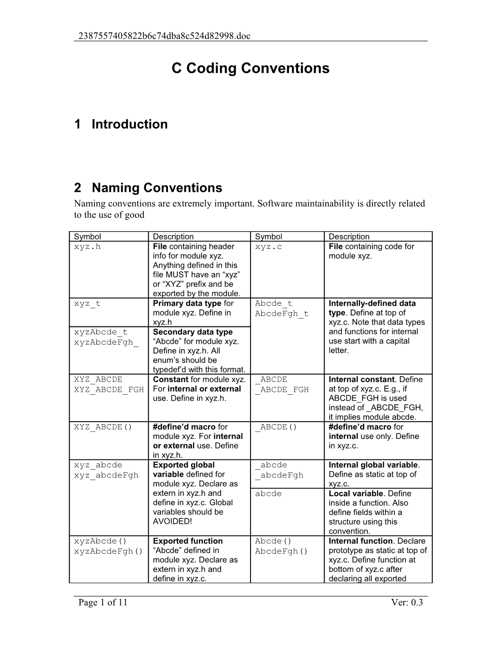 C Coding Conventions