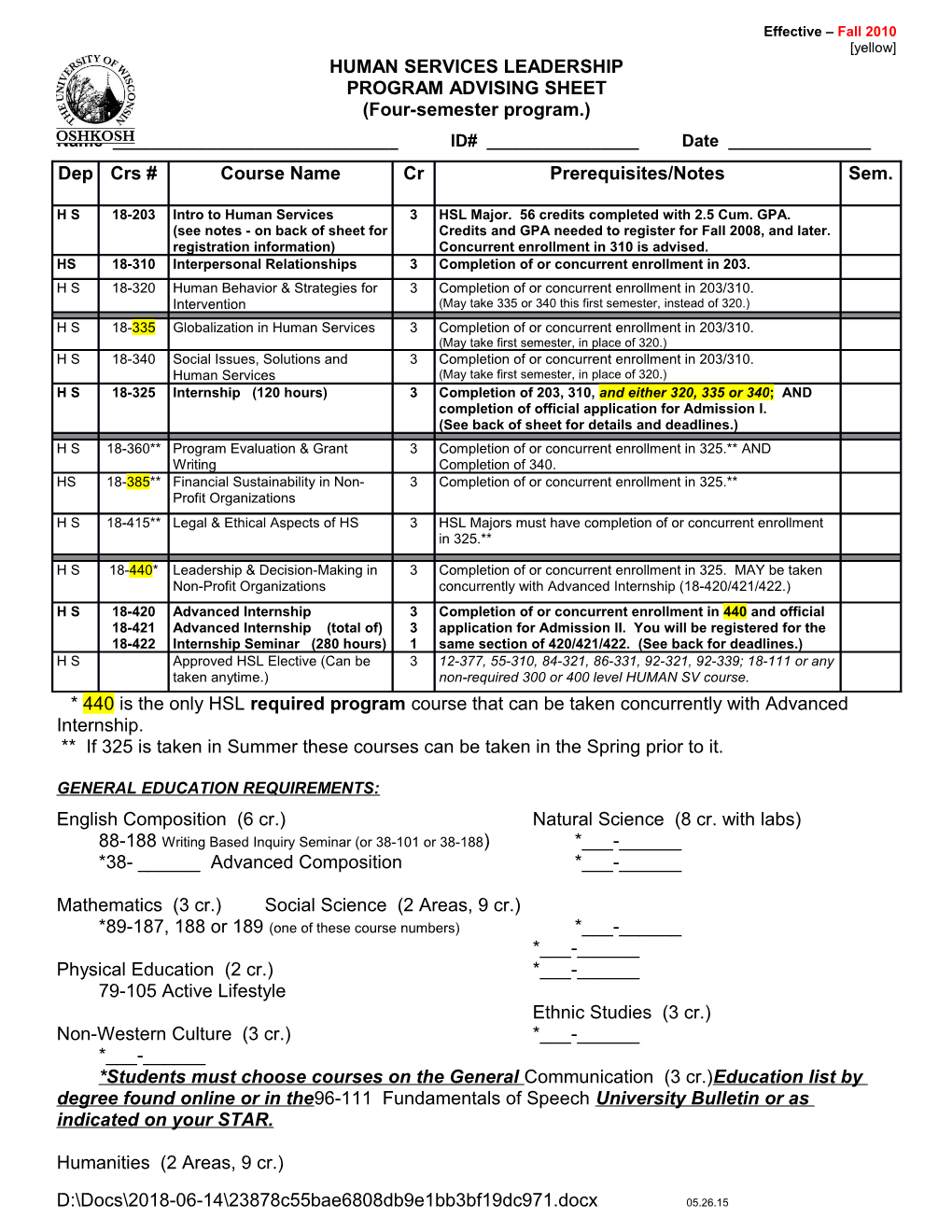 Uw-Oshkosh Human Services Program