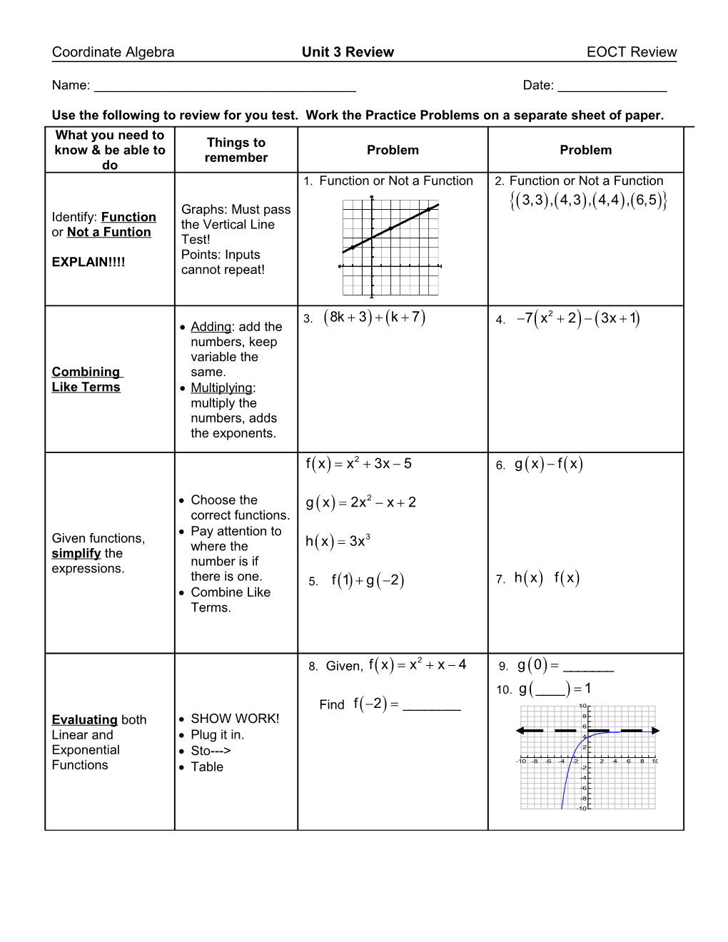 Coordinate Algebra Unit 3 Review EOCT Review