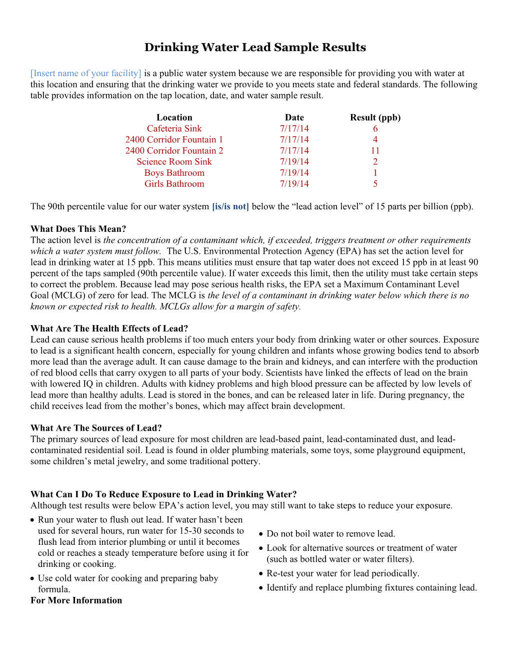 Consumer Notice of Tap Water Results Template for Community Water Systems