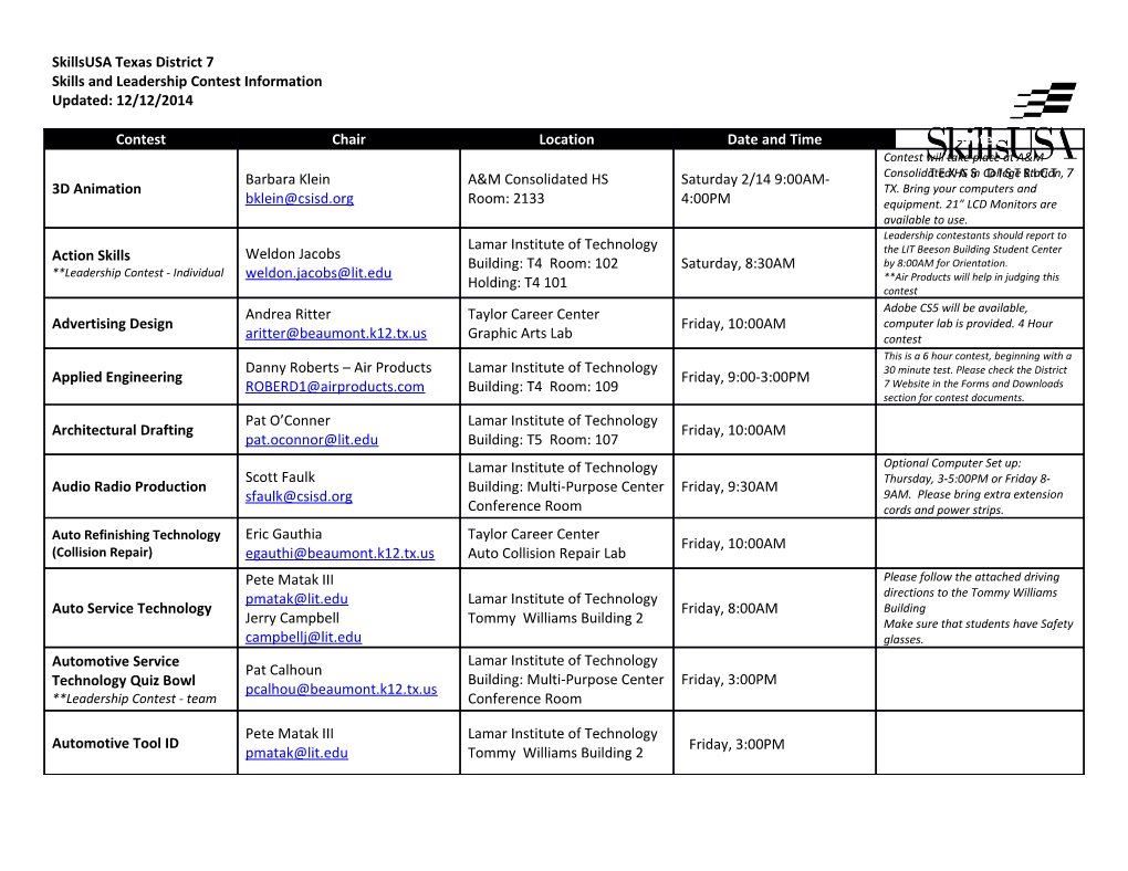 Skills and Leadership Contest Information