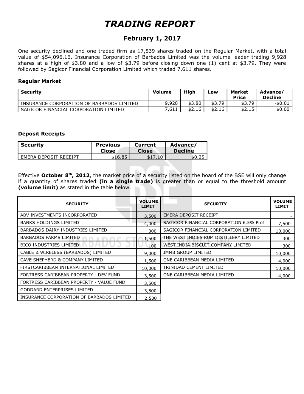 Trading Report s15