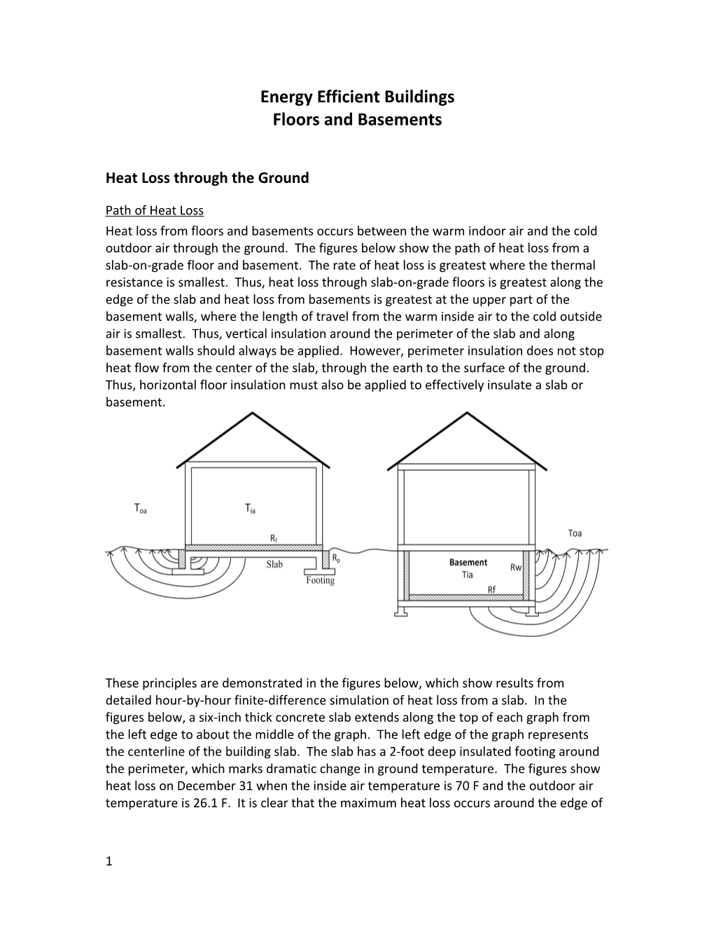 Energy Efficient Buildings