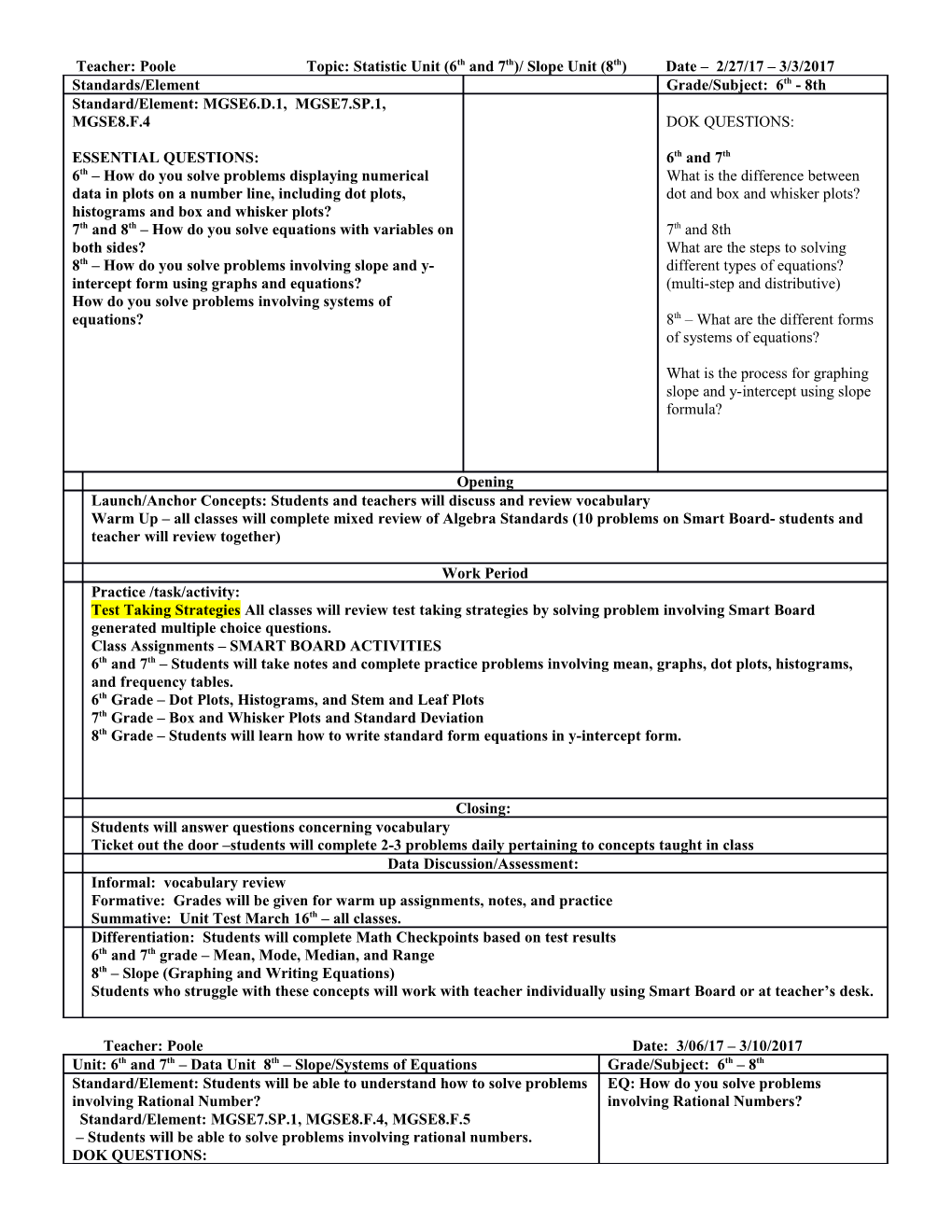 Teacher: Poole Topic: Statistic Unit (6Th and 7Th)/ Slope Unit (8Th) Date 2/27/17 3/3/2017