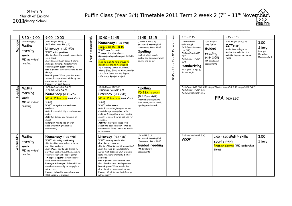 Break Duties: Alternate Weekly Week 1 Melanie & Tricia Playground / Emma & Louise Assembly