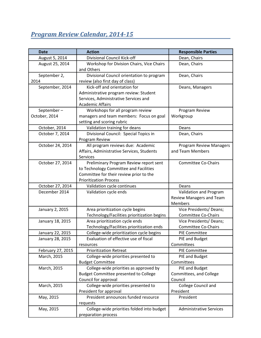 Program Review Calendar, 2014-15