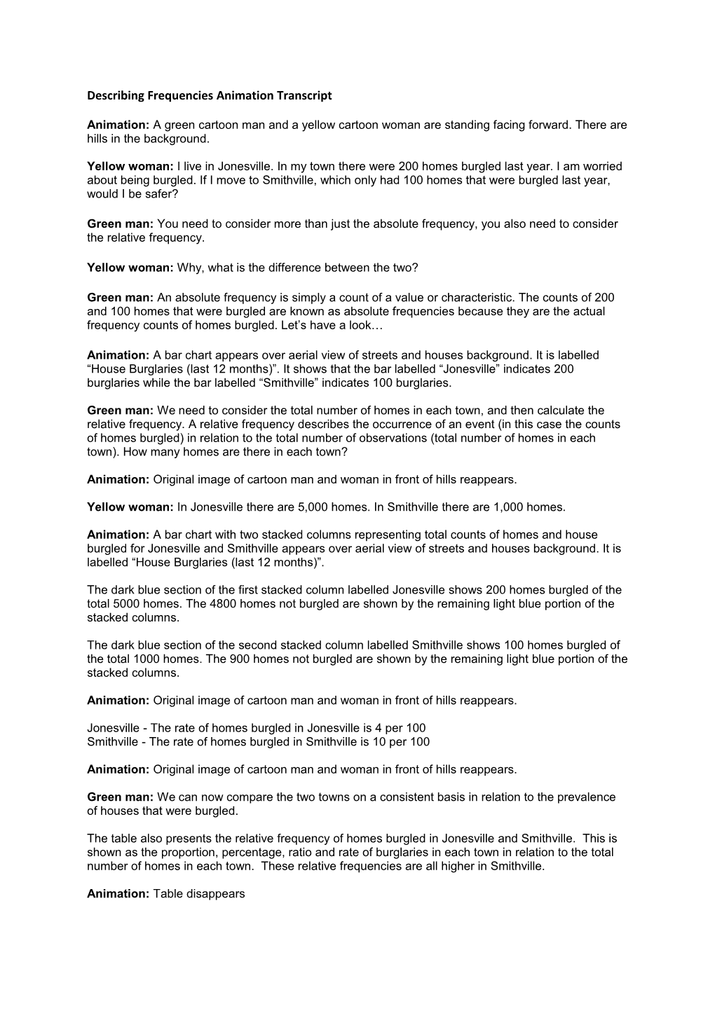 Describing Frequencies Animation Transcript