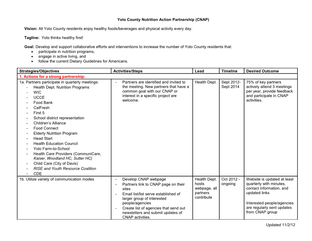 Yolo County Nutrition Action Partnership Action Plan