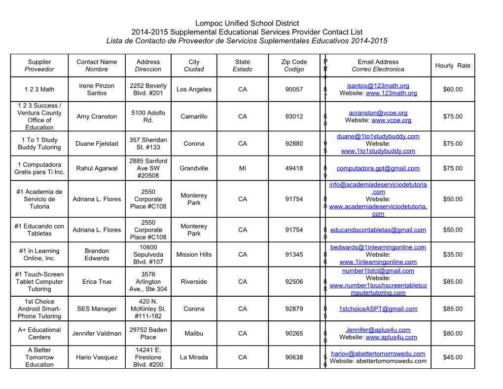 Lompoc Unified School District