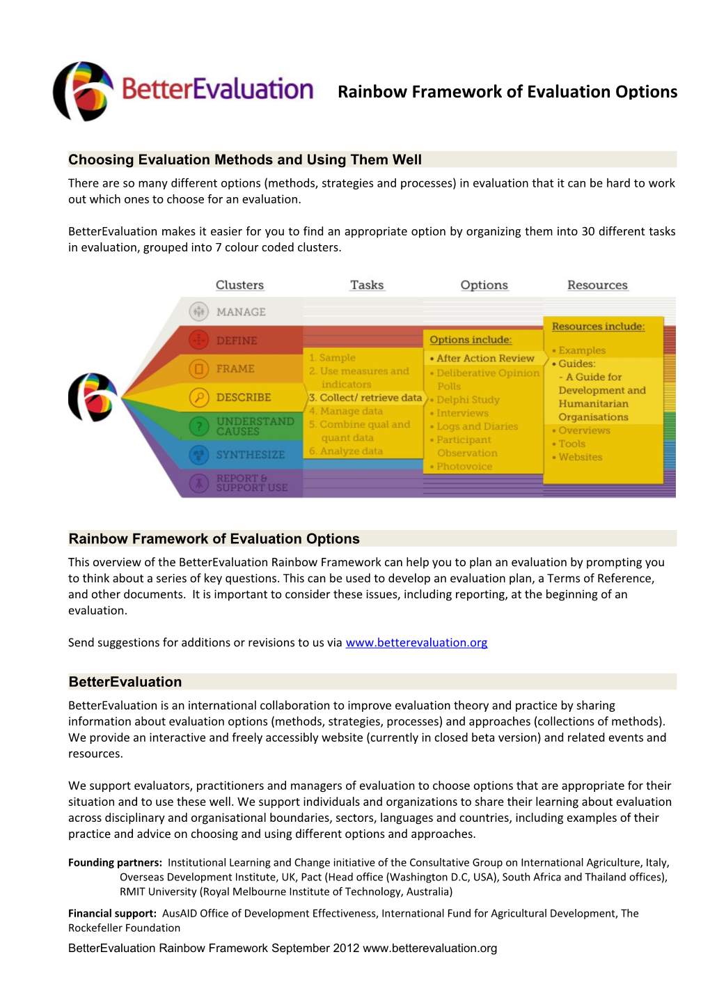 Document: Betterevaluation Evaluation Plan Template 28 Dec