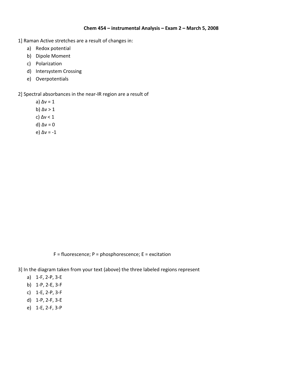 Chem 454 Instrumental Analysis Exam 2 March 5, 2008