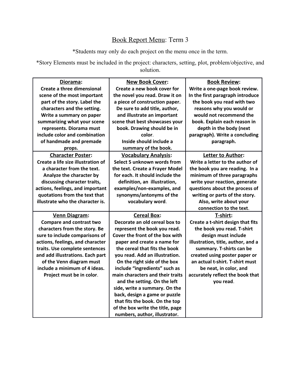 Book Report Menu: Term 3