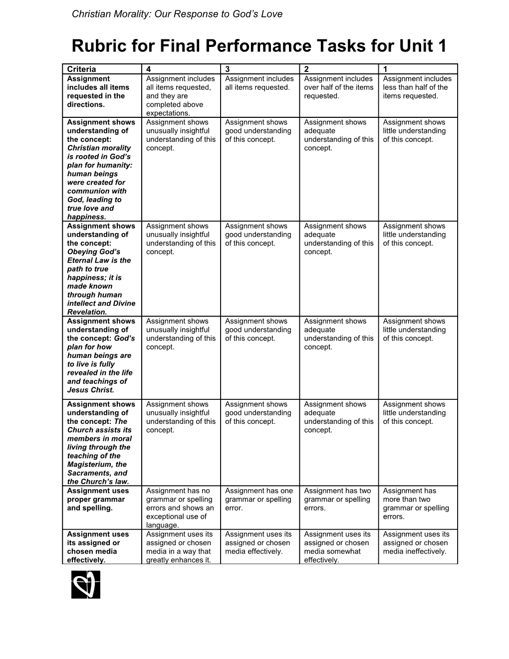 Rubric for Final Performance Tasks for Unit 1