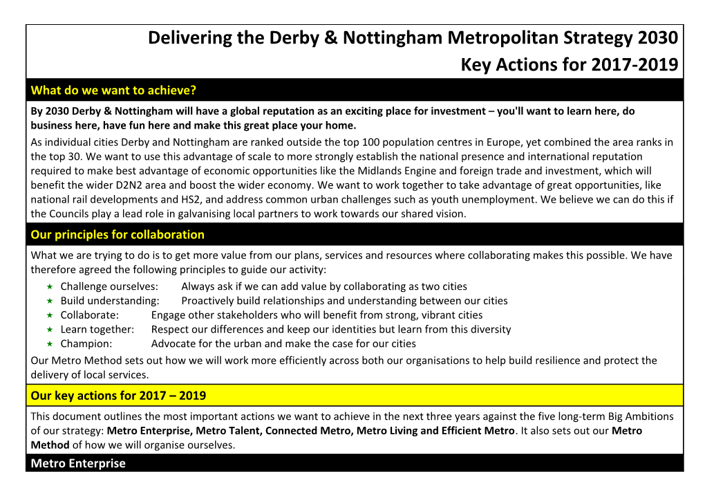 Historically, the Economies of Derby & Nottingham Have Been Based Around Manufacturing