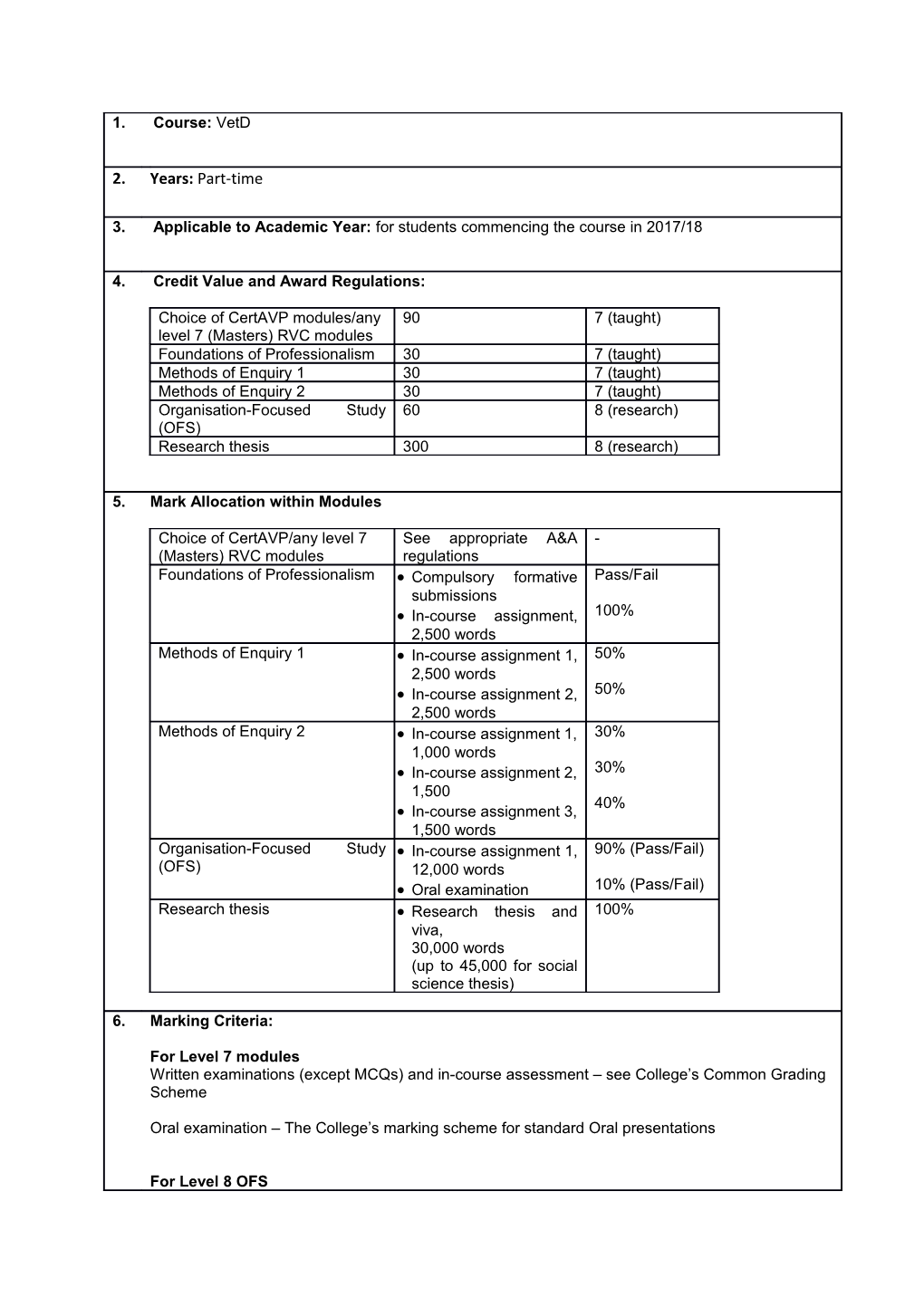 Compulsory Formative Submissions