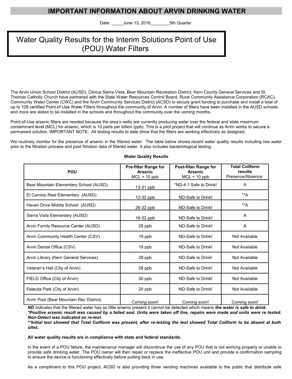 Important Information Aboutarvin Drinking Water