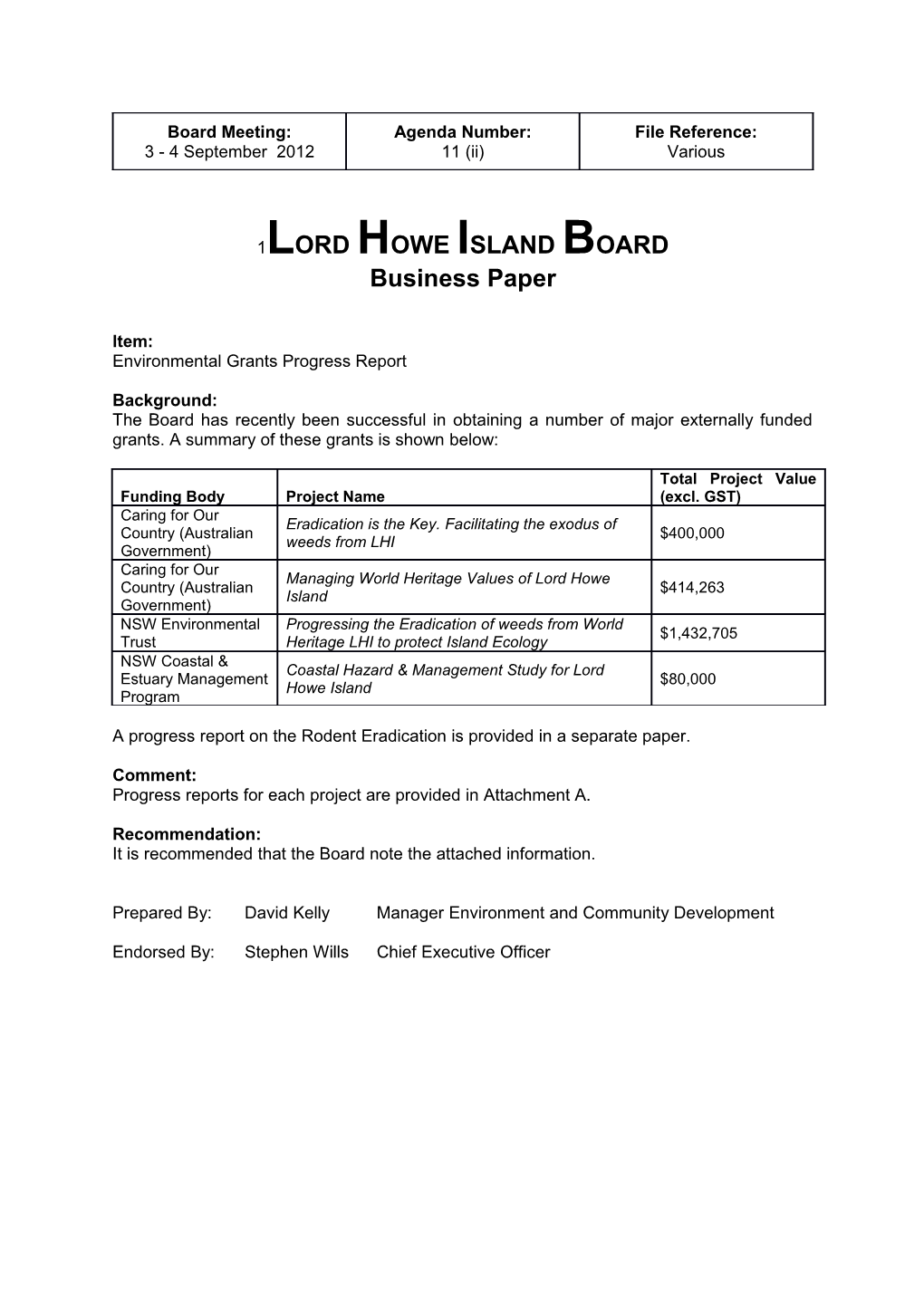 Lord Howe Island Board s2