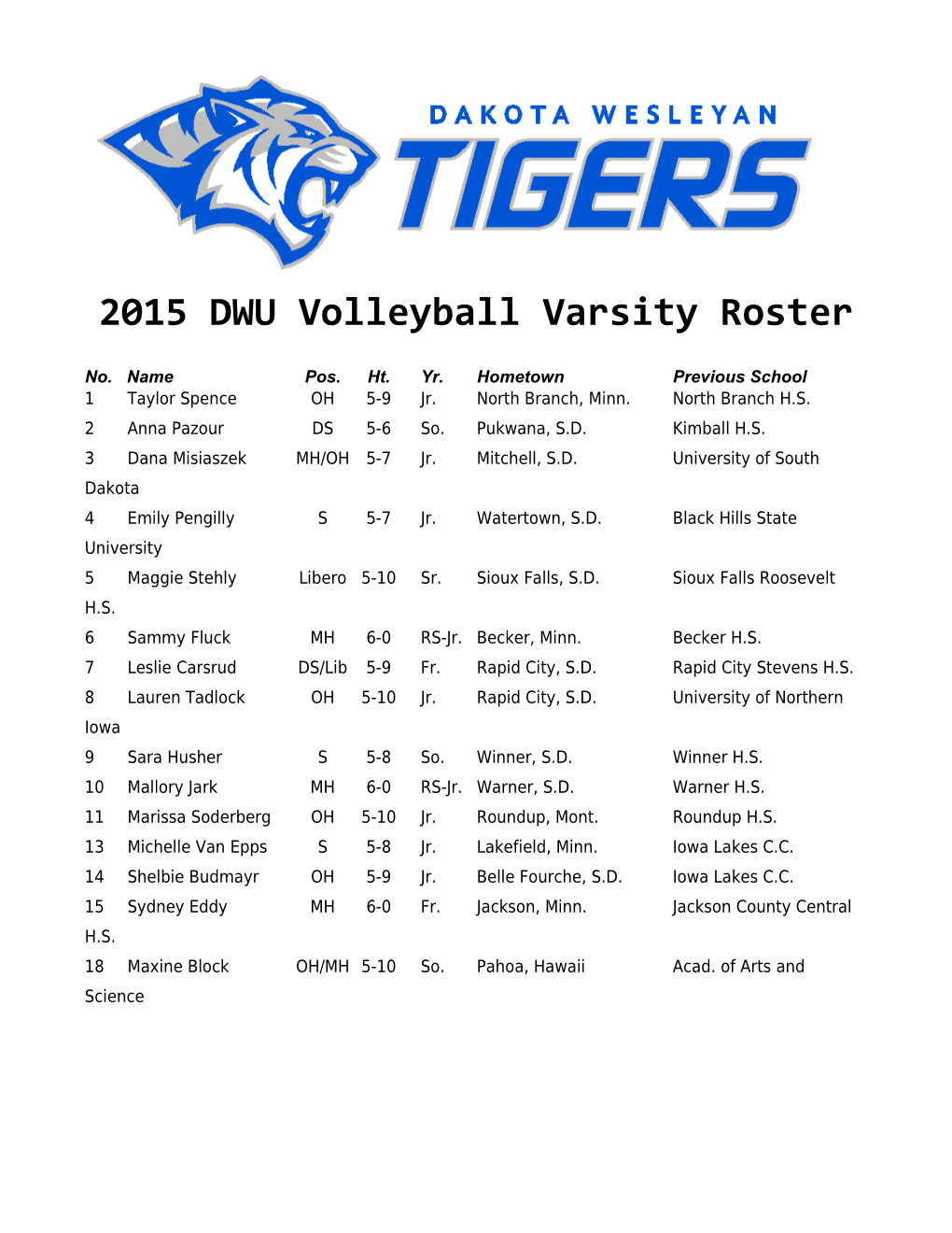 2005 Concordia University Volleyball Roster s1