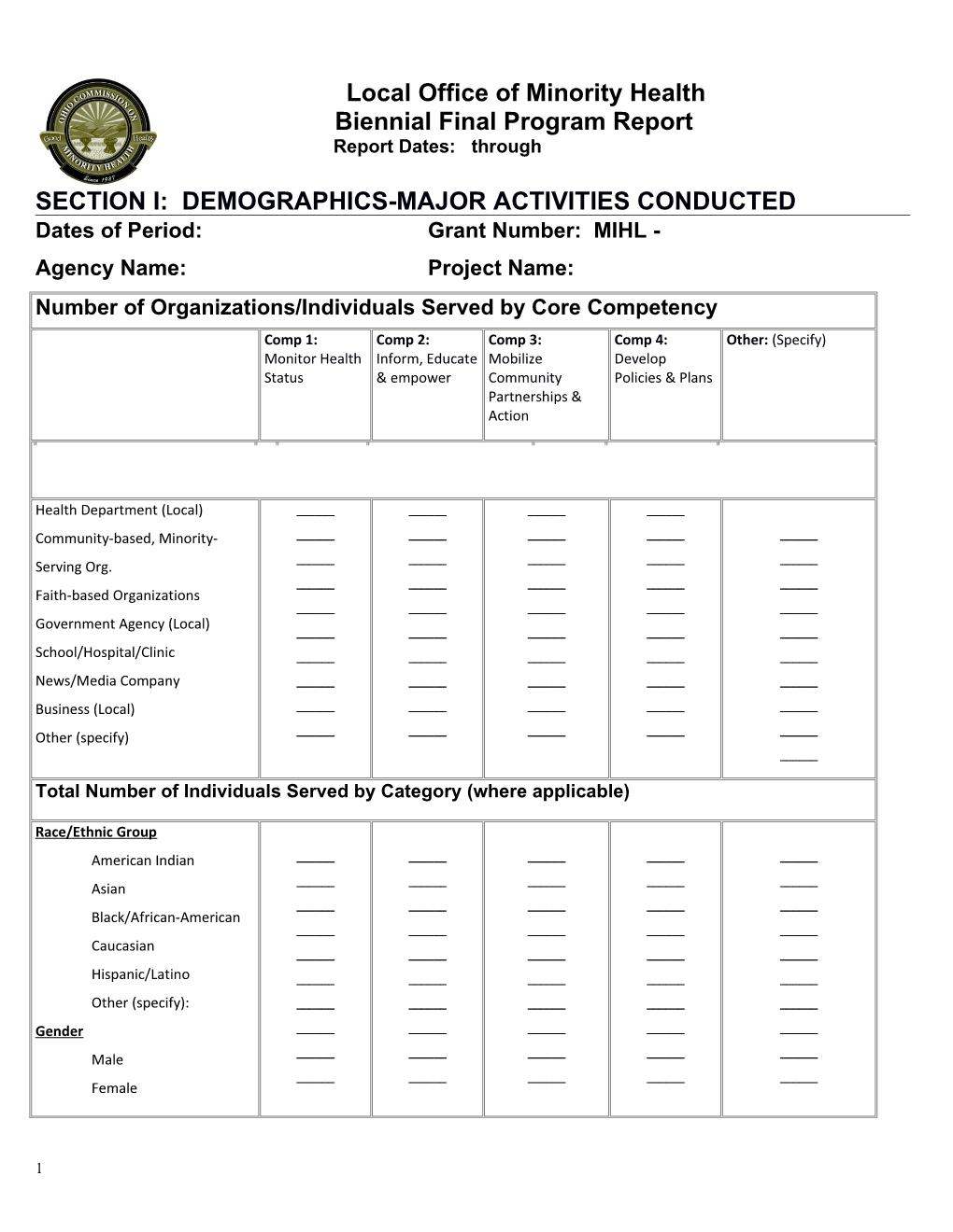 Section I: Demographics-Major Activities Conducted