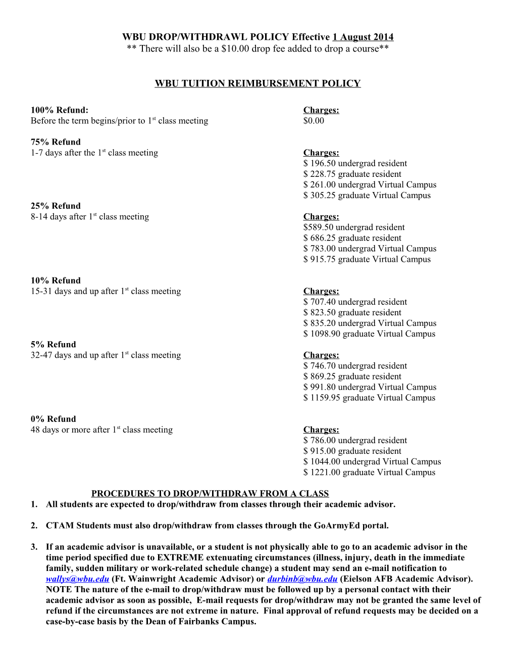 WBU DROP/WITHDRAWL POLICY Effective 1 August 2014