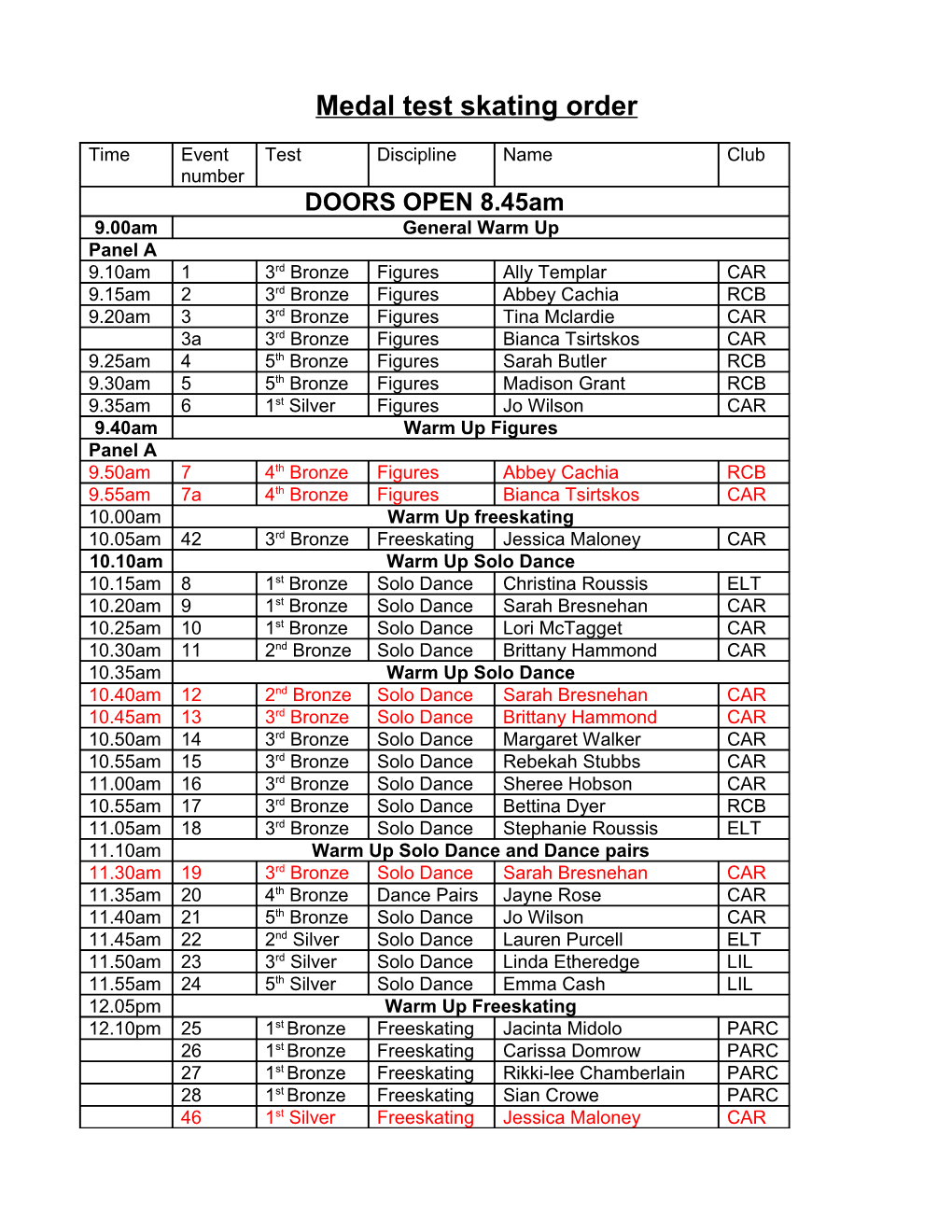 Medal Test Skating Order