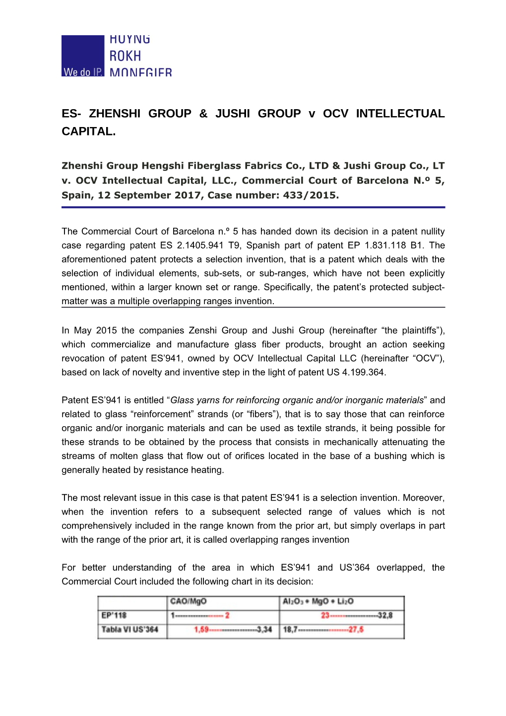 ES- ZHENSHI GROUP & JUSHI GROUP V OCV INTELLECTUAL CAPITAL