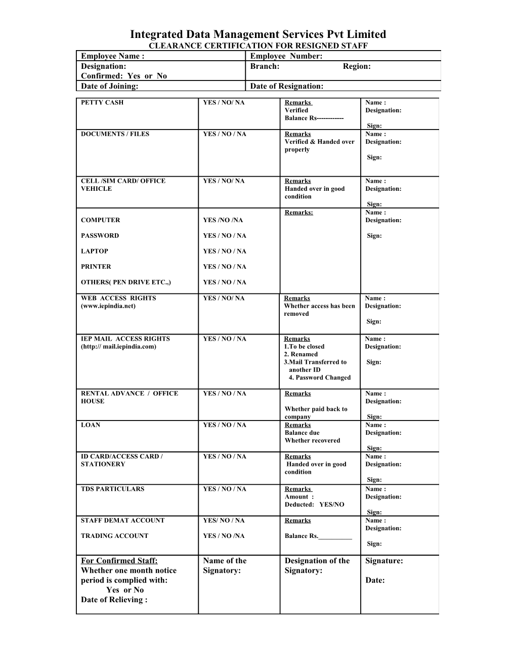 Integrated Enterprises (India) Limited