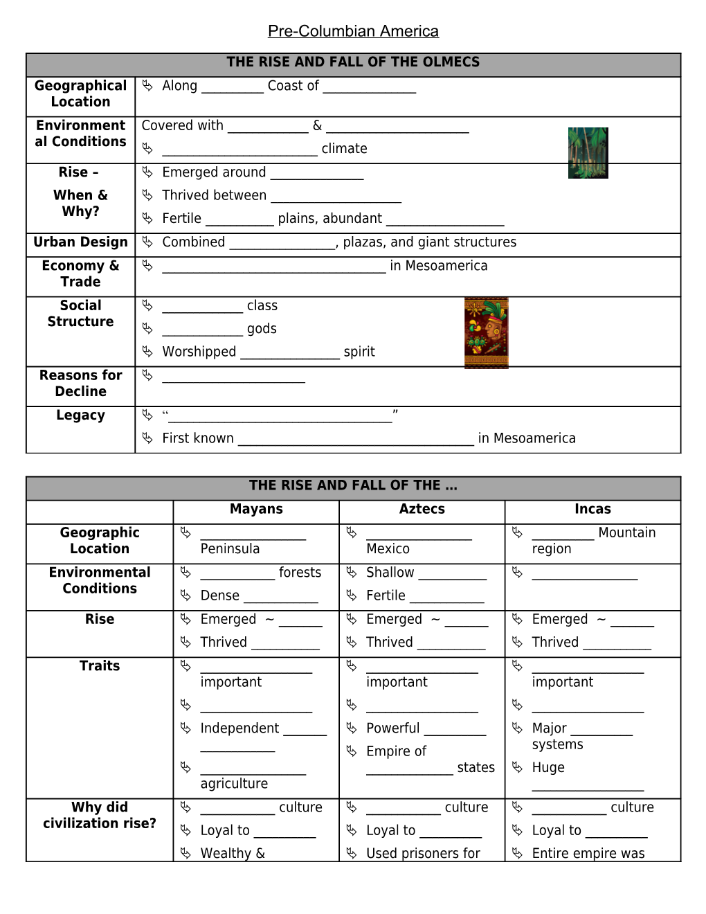 AKS 31 Ancient India & Ancient China