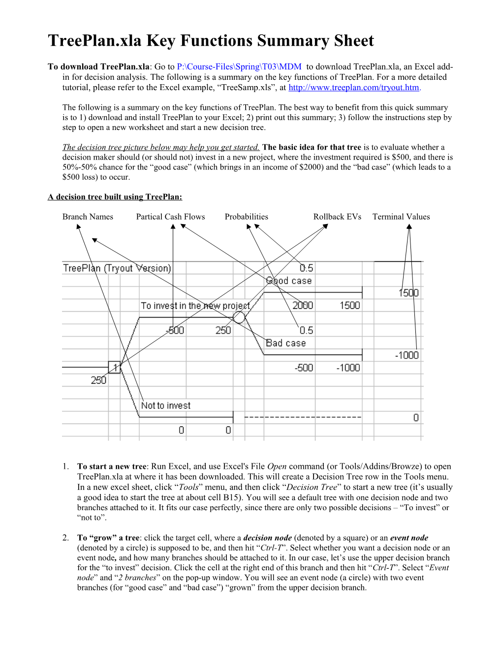 Treeplan.Xla Key Functions Summary (Continued)