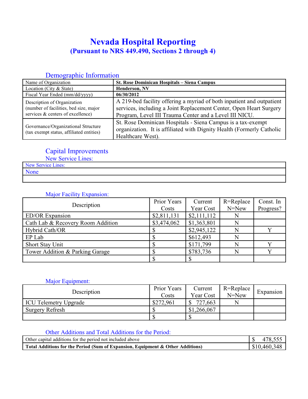 Nevada Community Benefit Reporting Template s1