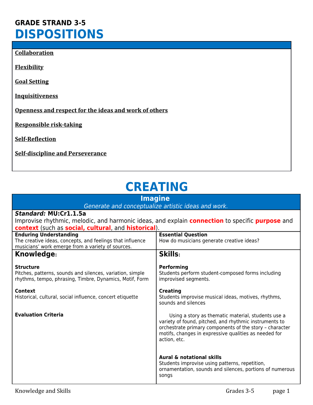 Knowledge and Skillsgrades 3-5Page 1