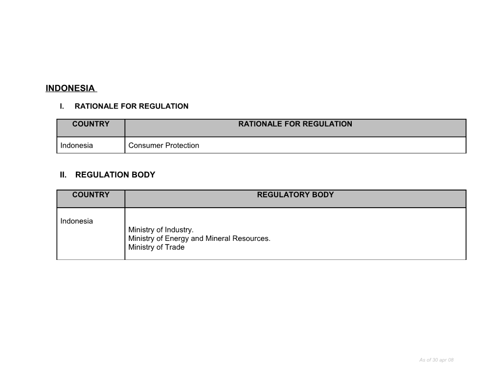 INDONESIA (Revised As of February 2008)